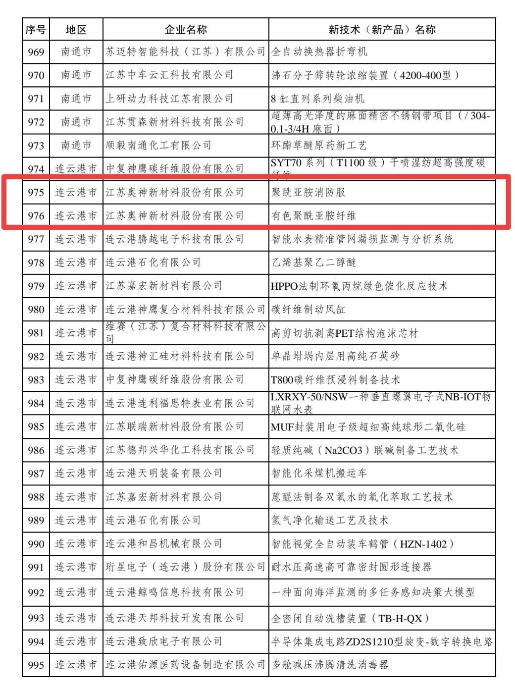 1739849399901495.jpg 1739849399901495.jpg